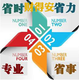 代办公司究竟需要多少钱?(图1)